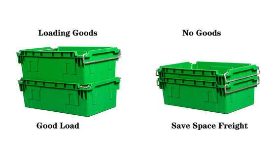 কেনা Stackable Nestable Plastic Crate With Metal Handle Logistics Turnover Crate Reusable Logistics Container অনলাইনে উৎপাদন